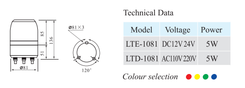 Alarm Lamp (LTE/Ltd/LTF)