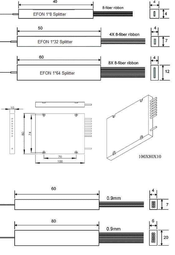 Epon Gpon PLC 1*4 Ribbon Optical Fiber HDMI Splitter Price