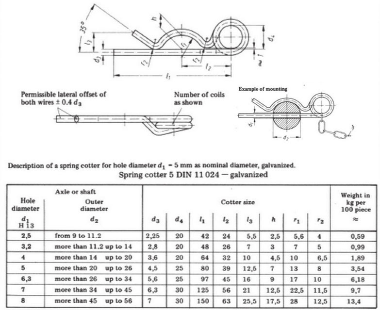 DIN 11024, Spring Cotter Pins, R Pins, Hair Cotter Pins