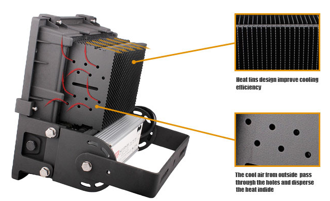 Finned Radiator Meanwell Driver IP65 100W 150W 200W LED Flood Light