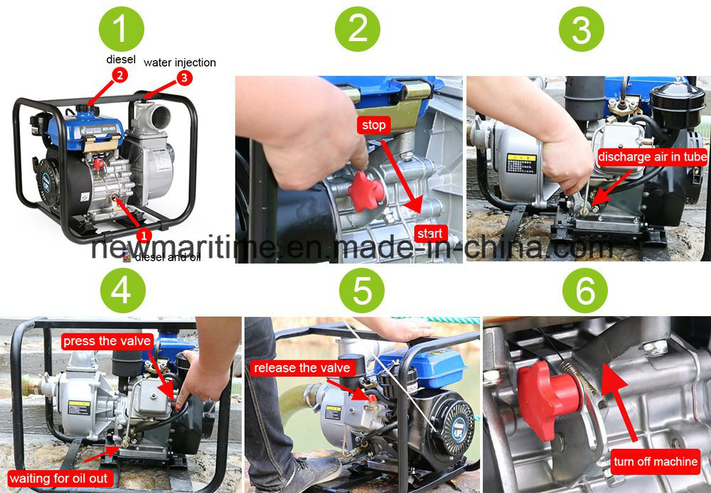 4 Inch Diesel Water Pump for Irrigation Use