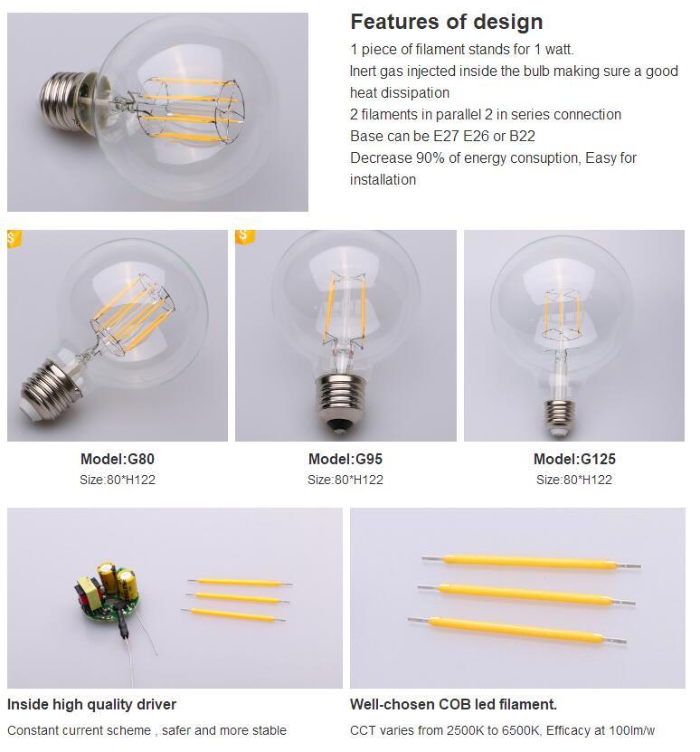 Dimmable Vintage Globe Edison Bulb E27 B22 LED Lamp G80 G95 G125 Filament LED Light Bulb