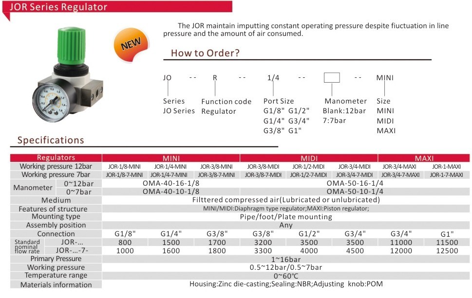 Pneumatic Festo Gas Pressure Regulator