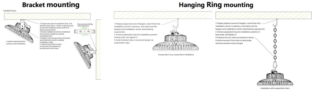 Dimmable Sensor 100-277V Bracket Ring Hanging 200W 200 Watts Industrial Highbay Low Bay UFO LED Light