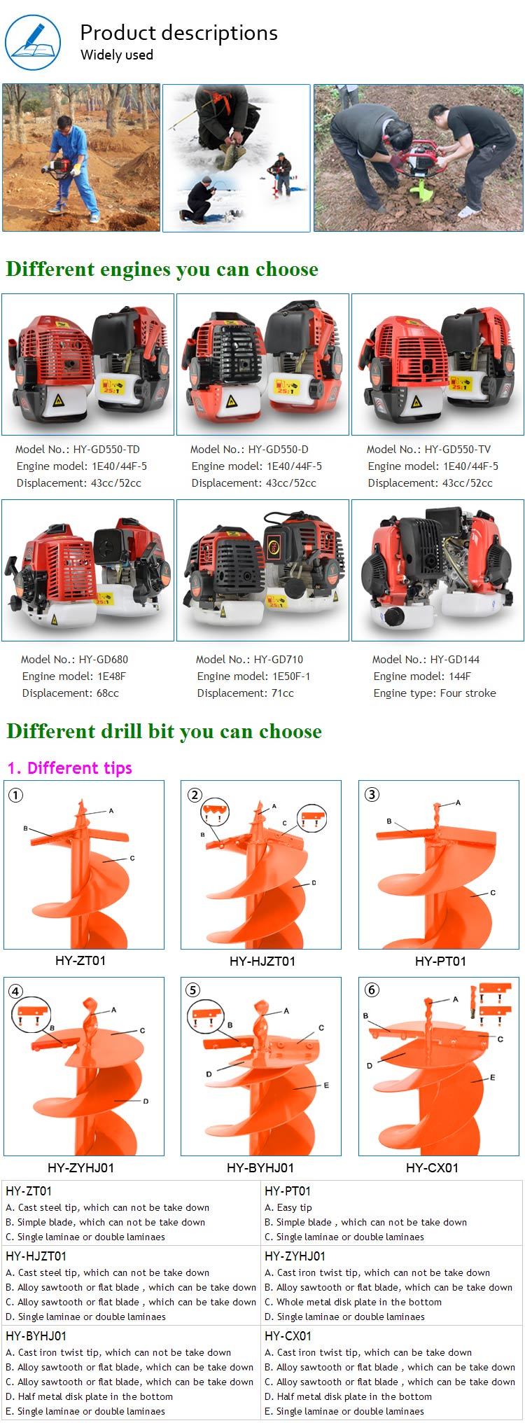 Professinal Post Hole Digger Earth Auger Drill for Digging Hole