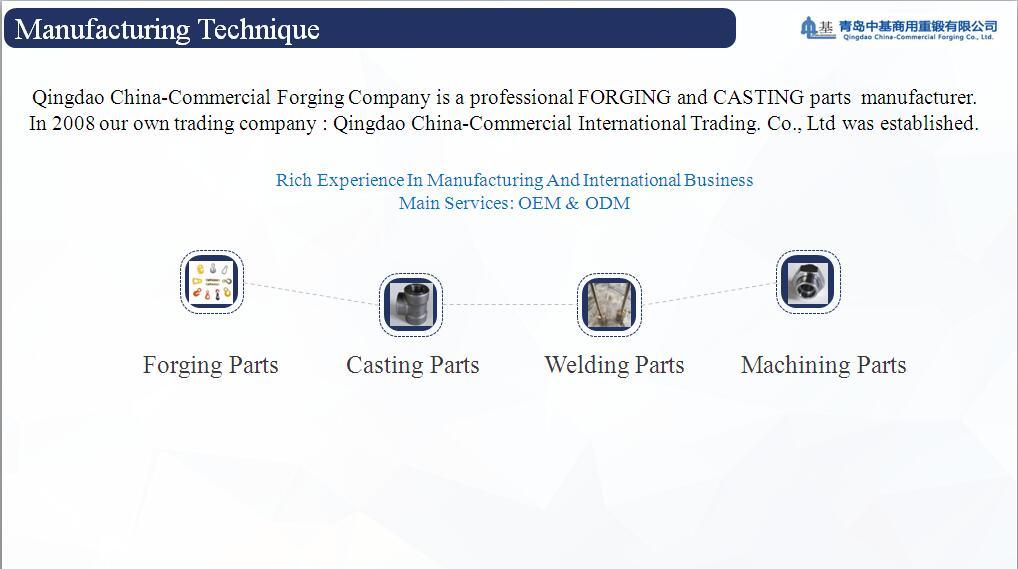 Manufacturing Customized Precision Casting Forging Machining Steel Parts