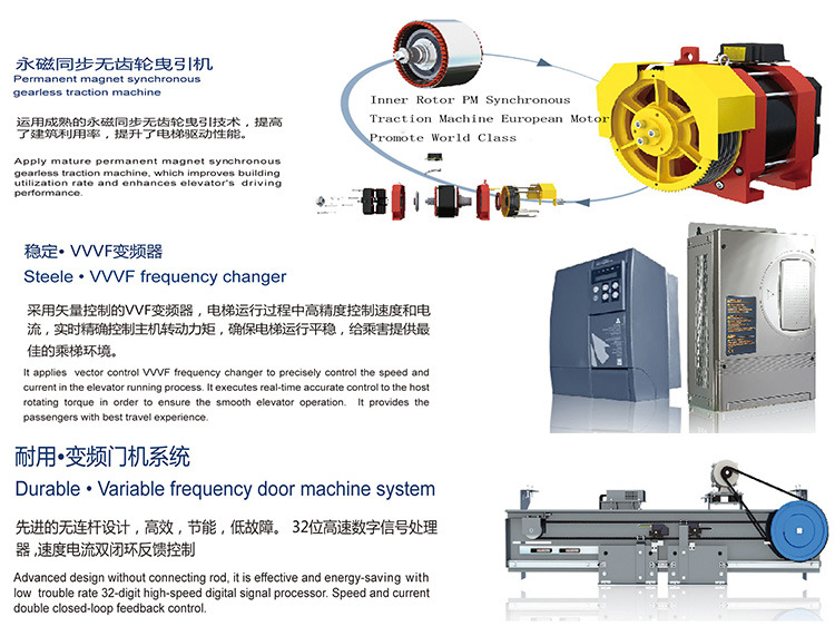 Energy Saving Car Lift with Large Door Width