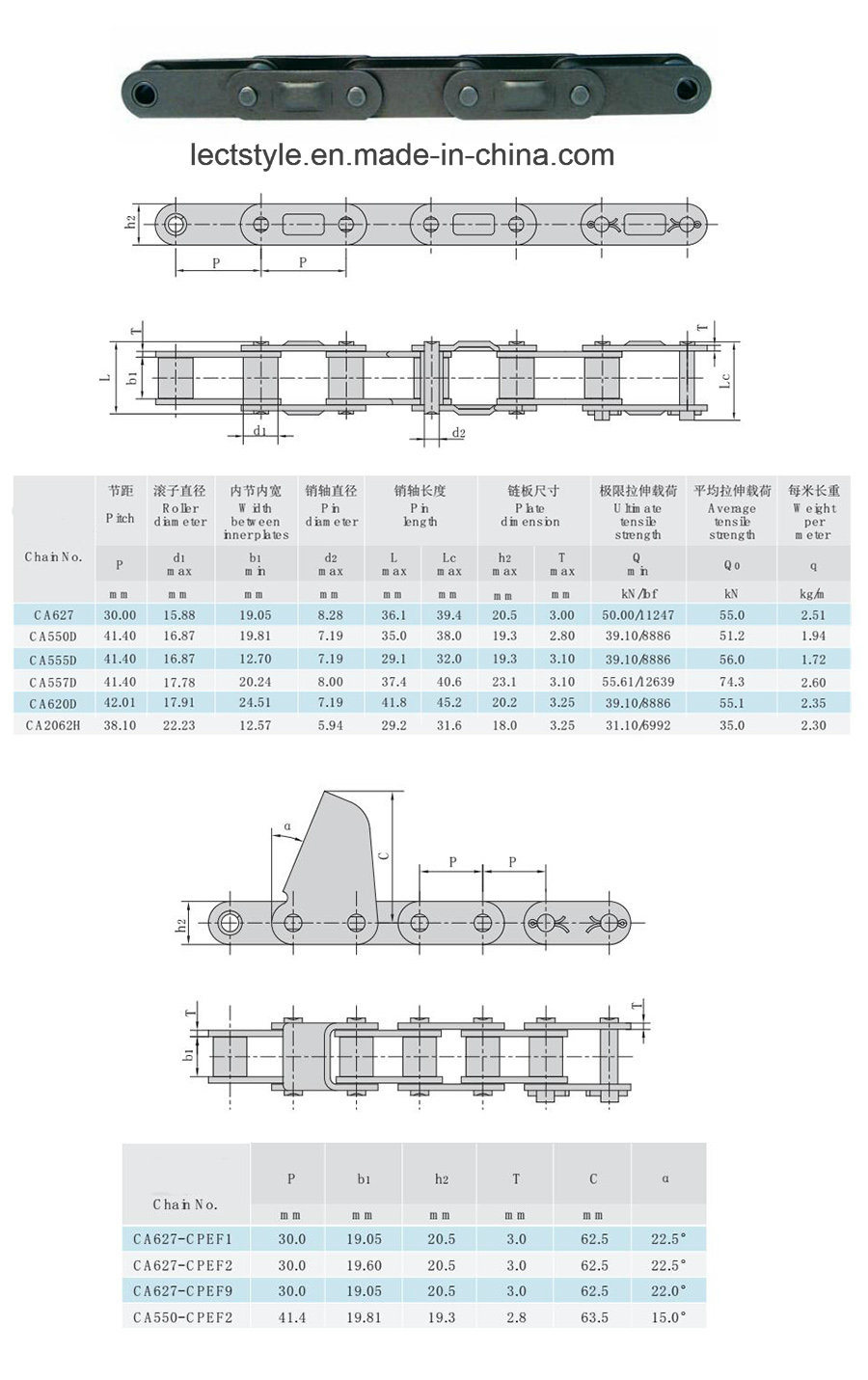 Steel Agricultural Machinery Roller Chain with Ca627-Cpef14, Ca627-CPE, Ca627-Cpef1, Ca627-Cpef9