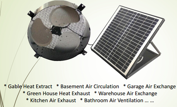 Garage Exhaust 40W Solar Powered Wall Mounted Exhaust Fan with Built-in Lithium Battery (SN2013015)
