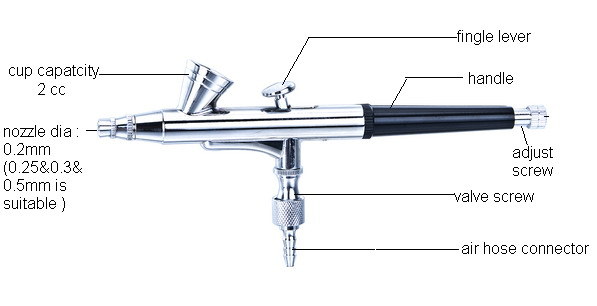 Common Gravity 7cc Back Stop Airbrush