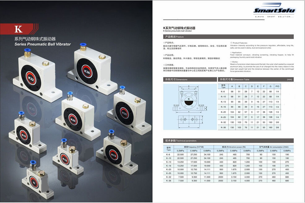 R-80 Series Roller Vibrator