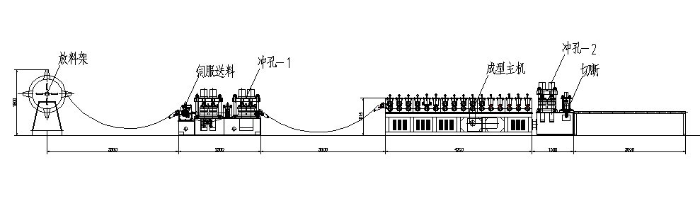 Automatic Galvanized Steel Fire Damper Shell Molding Forming Machine