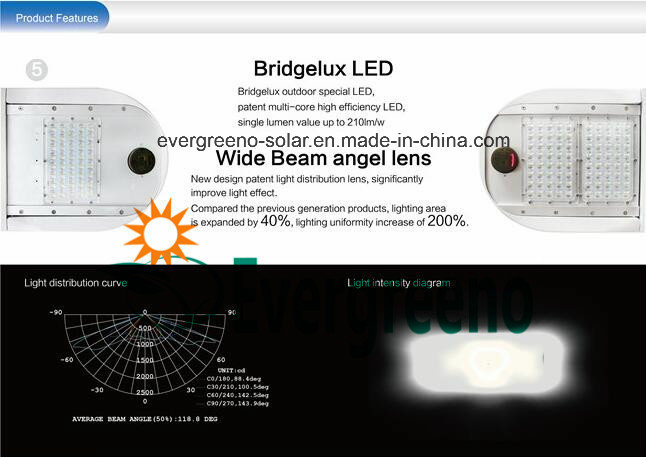 120W High Power Solar LED Street Light with Pole