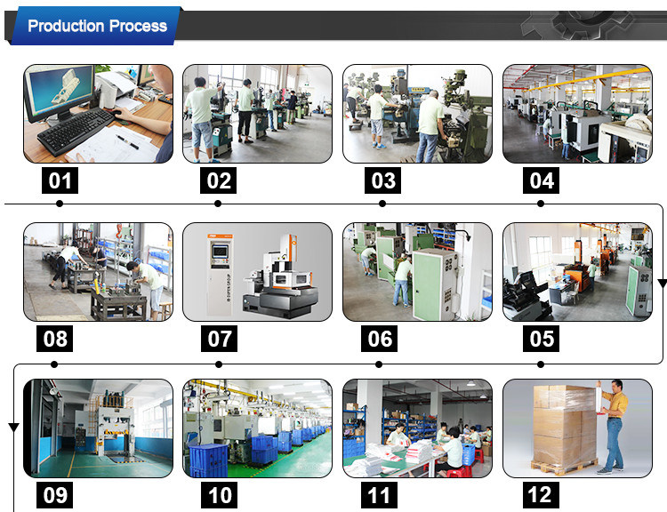 High Precision Plastic Injection Mould for Commodity Parts