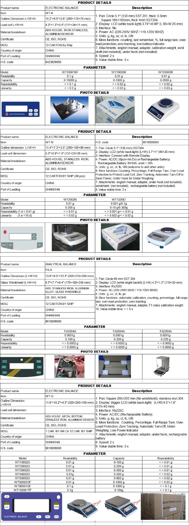 Stainless Steel Weight Scales