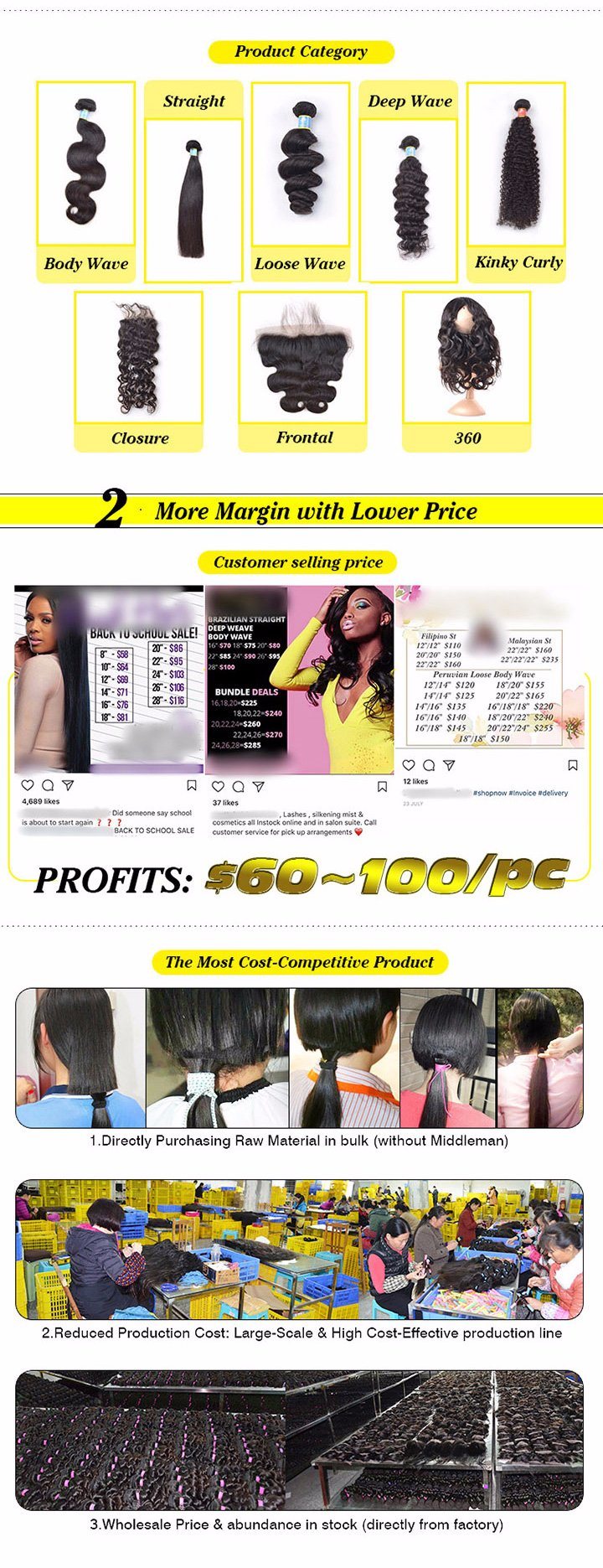 10A Brazilian Hair Product From Kbl Co. Ltd
