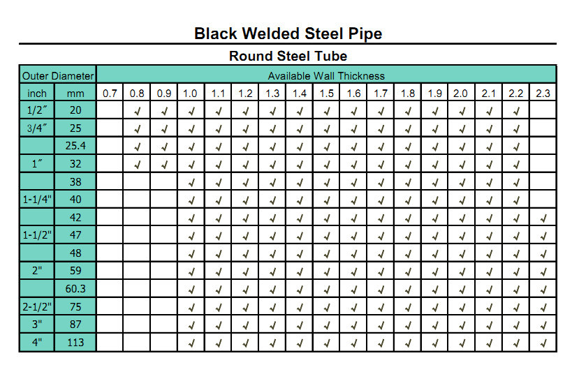 Cold Rolled Black Weld Steel Pipe/Round Steel Pipe From Manufacture