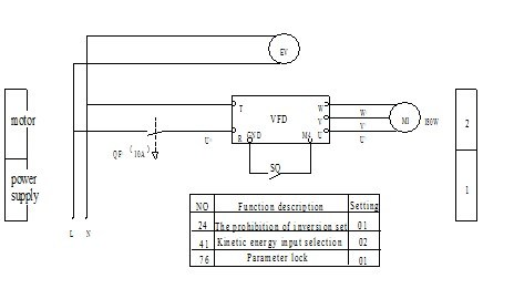 Jfp-110A Capsule Sorting Polisher