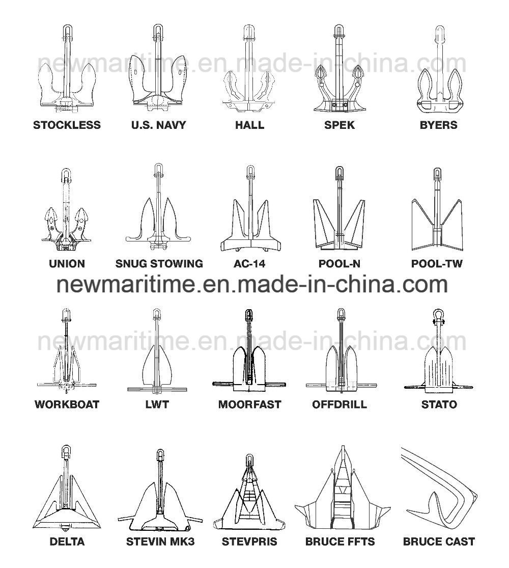 Ship/Boat JIS Stockless Marine Anchor, Delta/ Hall/Bruce/Spek Anchor