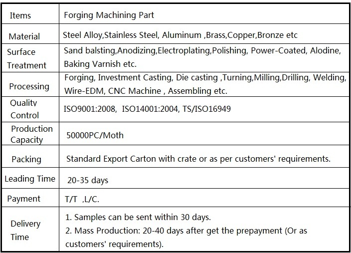 High Quality Aluminum Machining Part Bicycle Part