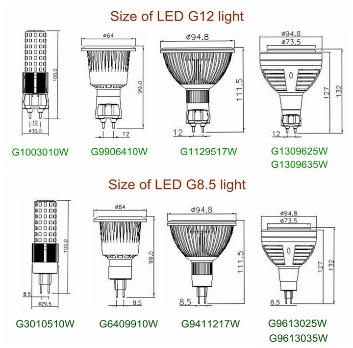 120mm 30W LED G12 Light Osram LED PAR30 Light G12 Base Aluminum Housing