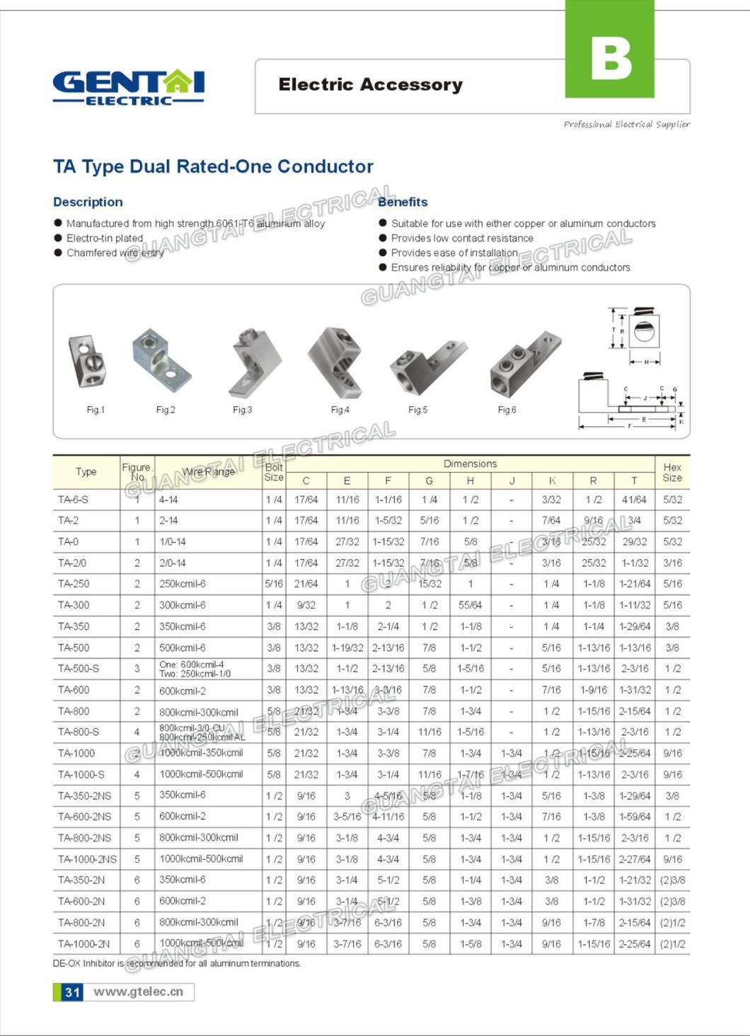 Good Quality NF100 Cw NF250 Cw NF400 Cw NF800 Cw NF Type Moulded Circuit Breaker Enclosure