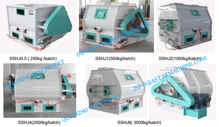 250kg Per Batch Horizontal Type Mixer for Sale