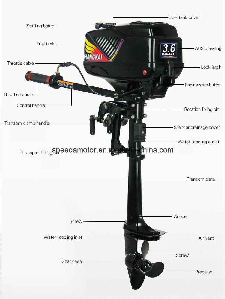 Small 3.6HP Boat Motor Outboard