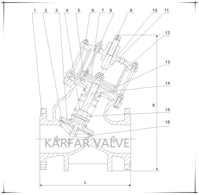 Automatic Constant Downstream Pressure Flow Control Valve (GL715X)