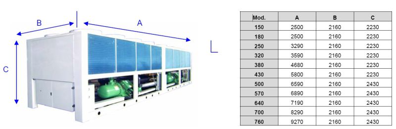 Hot Selling Industrial Scroll Type Air Cooled Water Chiller