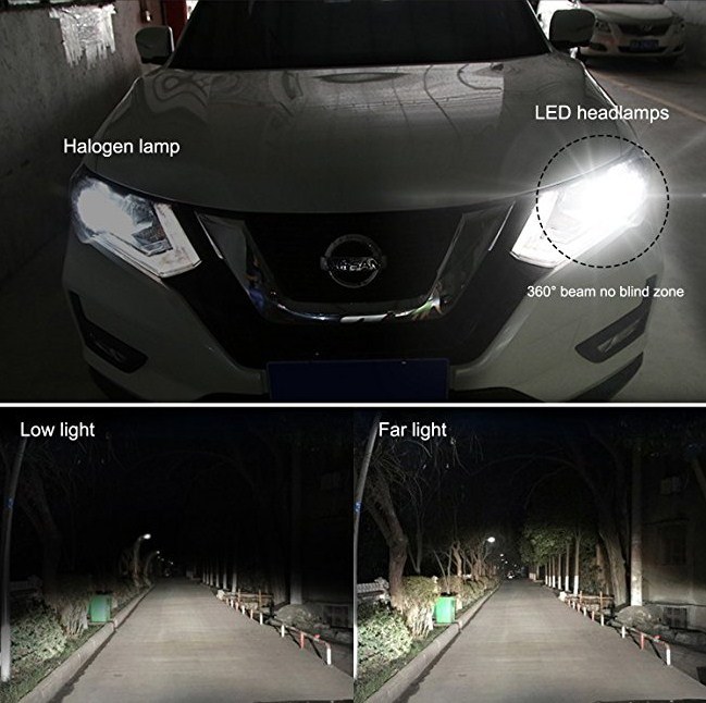 H4 (9003, HB2) LED Headlight Bulbs Hi /Lo Beam 7200lm Super Bright COB LED Headlight