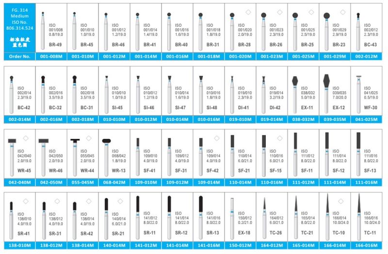 Manufacturer Top Quality Diamond Dental Burs