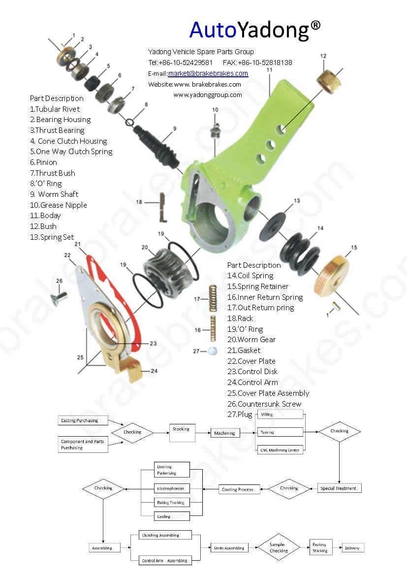 Truck Part BPW/Daf Manual Slack Adjuster 104507401 for Benz