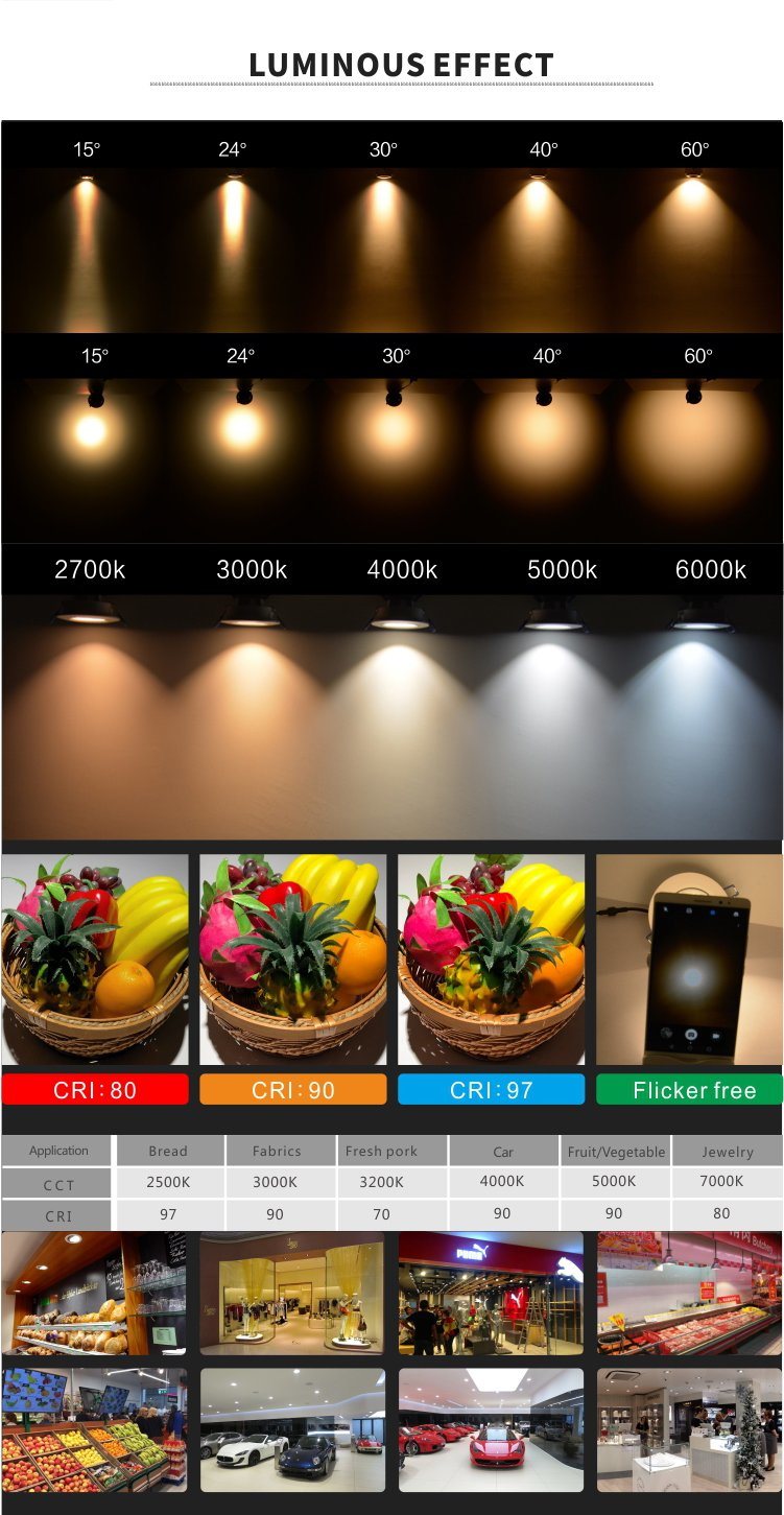 COB LED Downlight Anti-Glare LED Downlight Remote