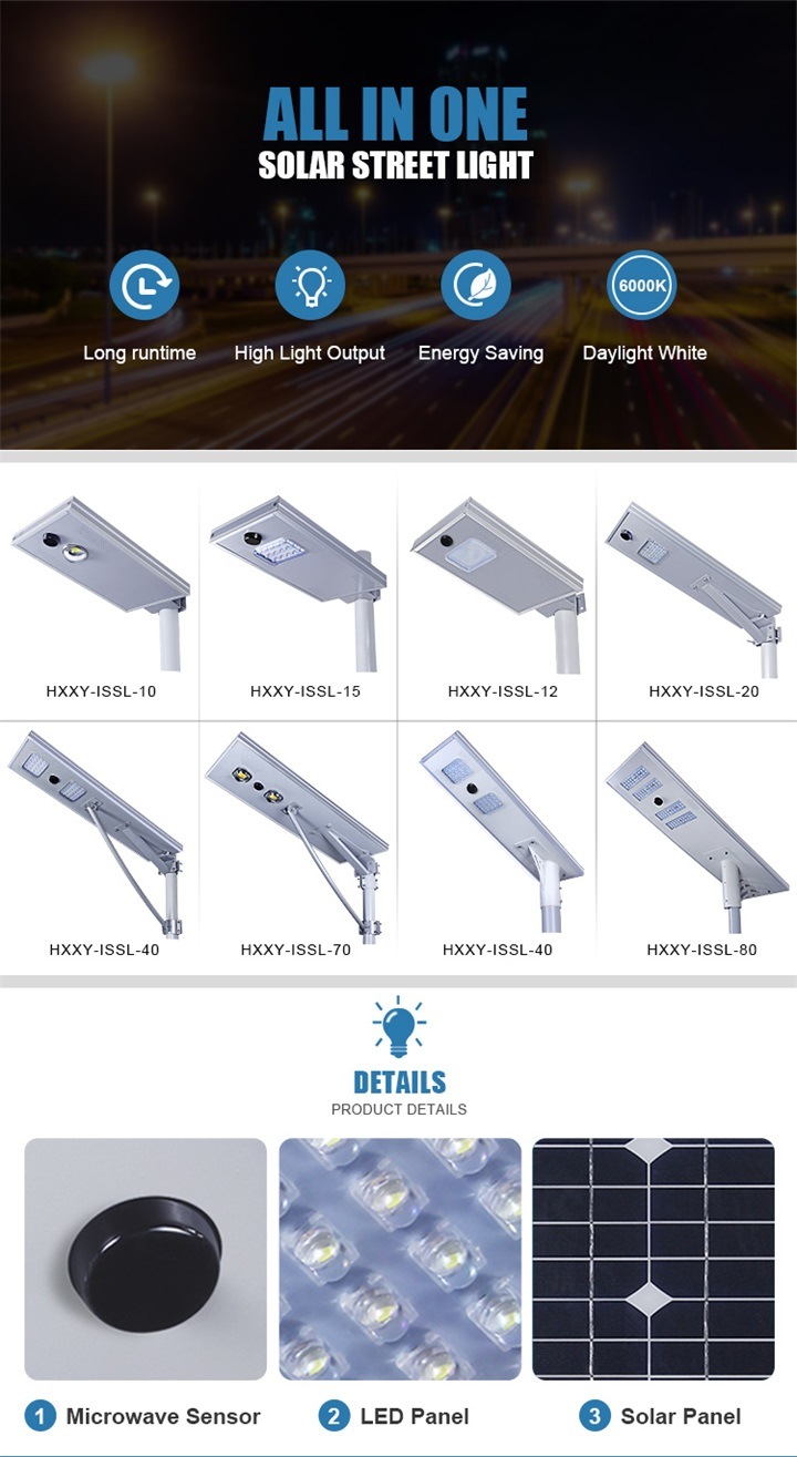 IP65 20W Outdoor Road Integrated Solar LED Street Light Manufacturers