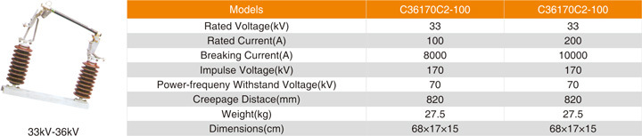 33kv 36kv Outdoor Drop out Cut out Fuse with Low Price