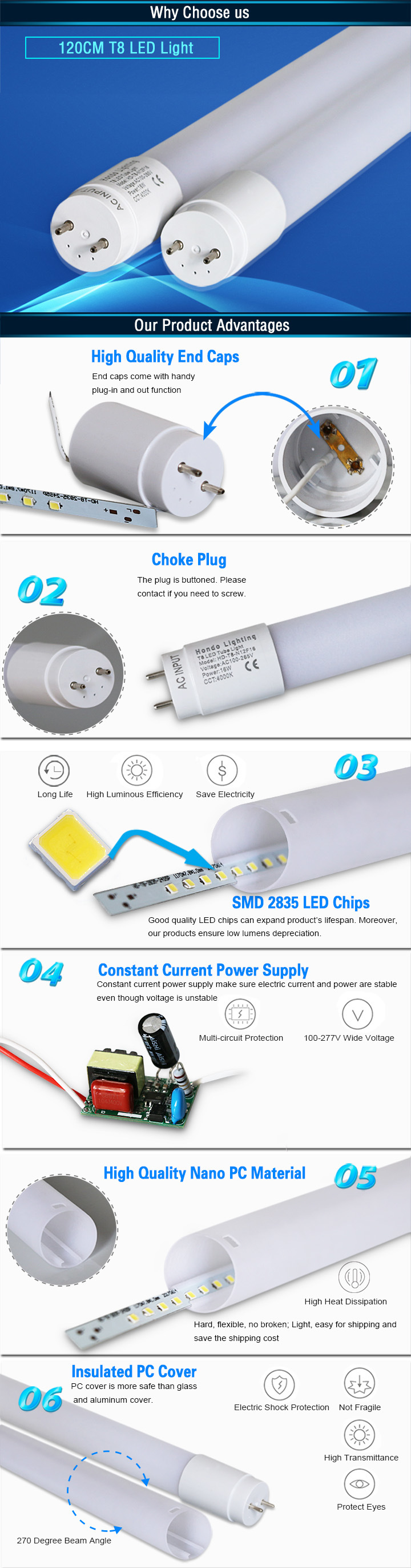 SMD2835 1200mm 150lm/W T8 LED Light Fluorescent Tube 18W for Parking