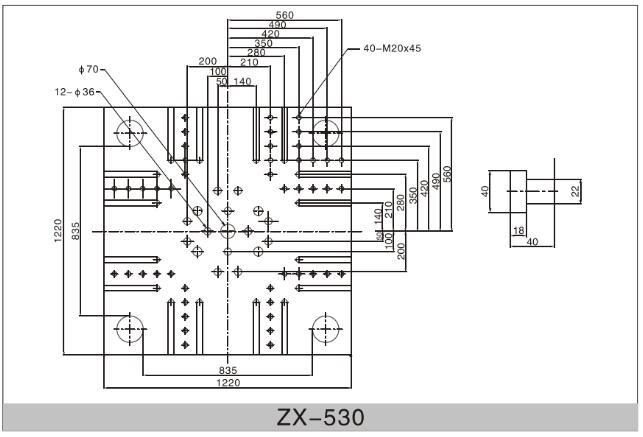 Custom Manufactured PVC Injection Molding Machine Price