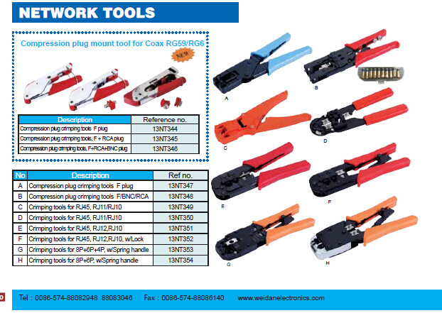 Professional Cable Compression Pincers for Rg59/RG6 (WD6C-006)