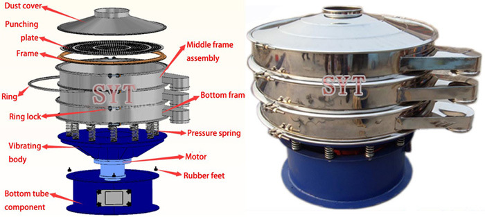 Rotary Round Separator Vibrating Screen Spice Powder Sieving Machine