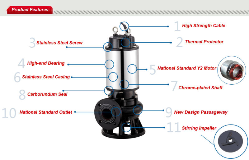 2' JYWQ Auto-stirring Sewage Submersible Pump