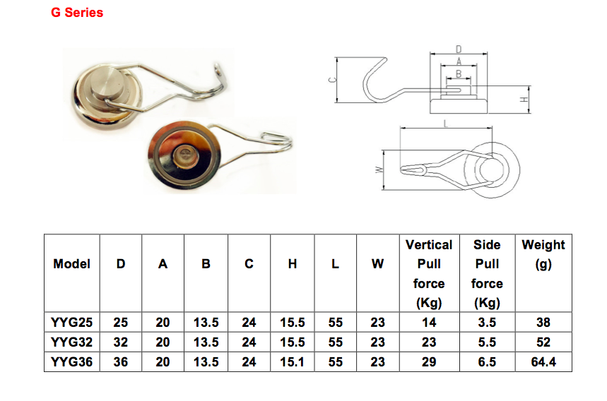 Rare Earth Cup Neodymium Magnet with Eyebolt