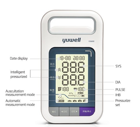 Medical Electronic Blood Pressure Monitor