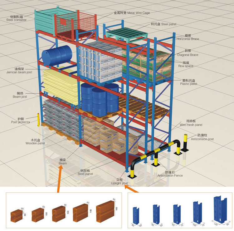 Heavy Duty Steel Industrial Warehouse Storage Drive-in Pallet Racking