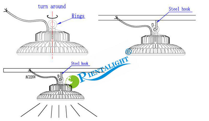 Warehouse Shipyard Industrial Lamp 100W UFO LED High Bay Light