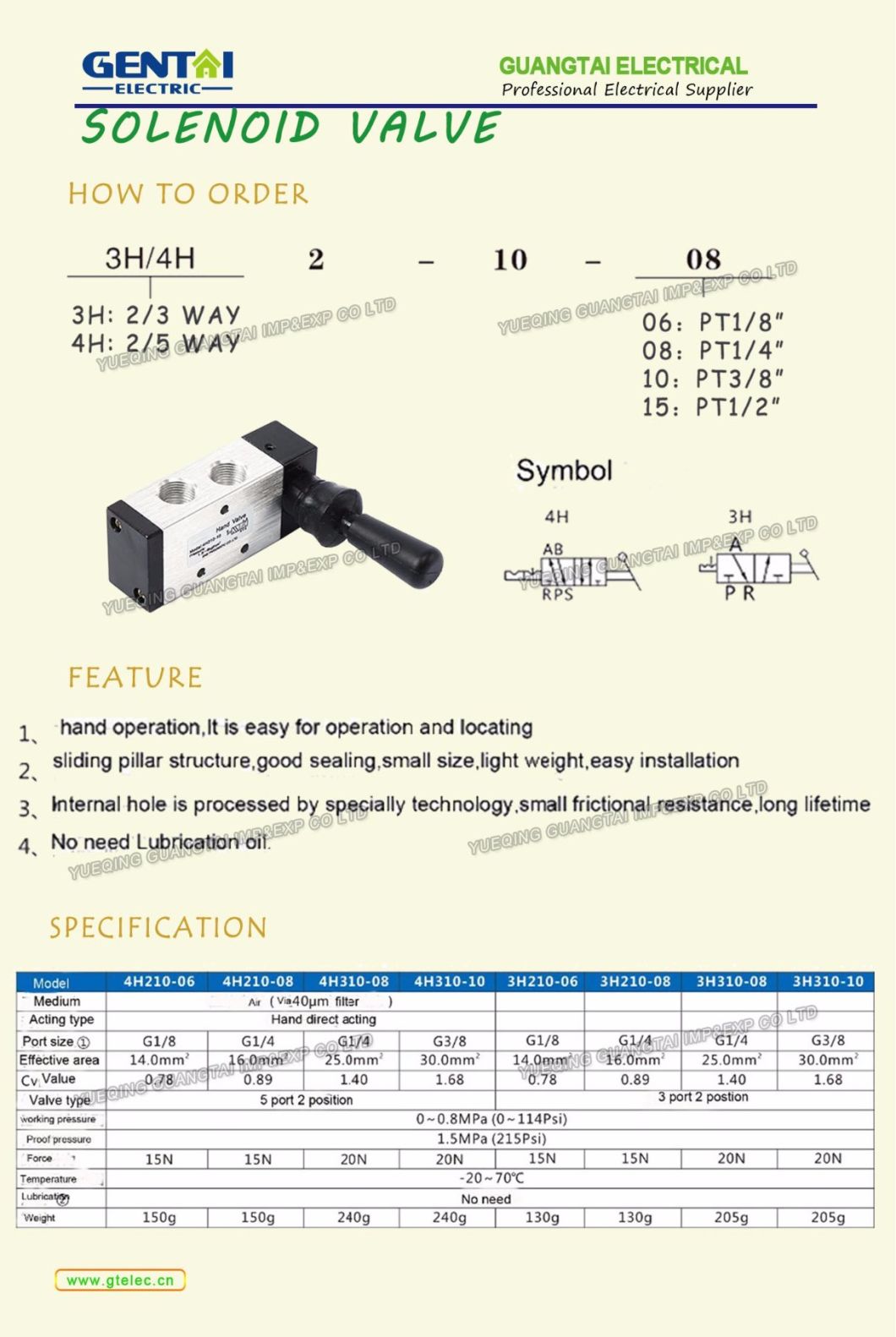 4h310 Pneumatic Aluminum Solenoid Handle Control Check Valve