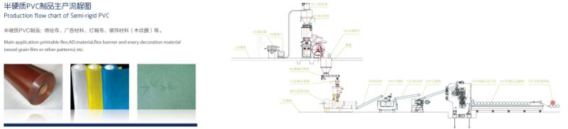 Planetary Extruder for PVC Film Phama Packaging Calendering