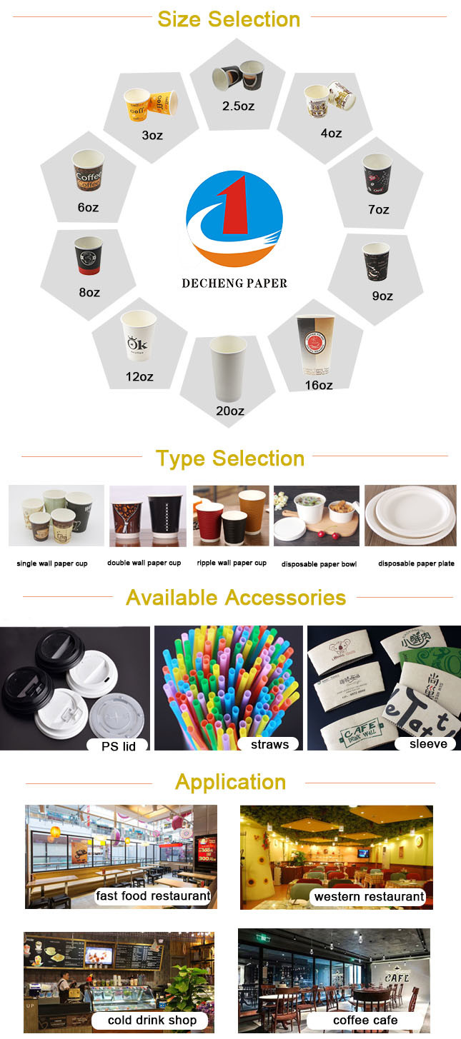 China Factory Price Cheap Double PE Coated Colorful Paper Cups with Lids