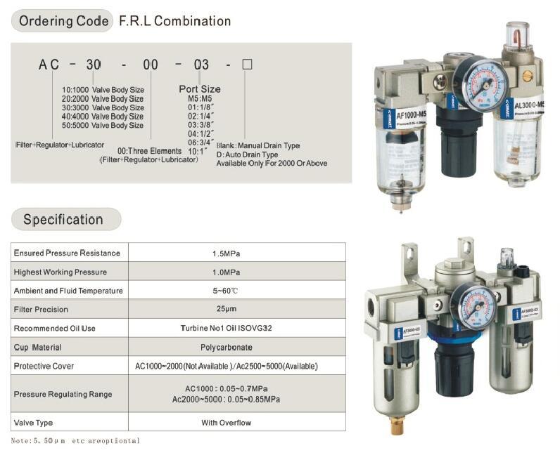 Industry AC Series Three Elements Combination Air Treatment Units (F+R+L)