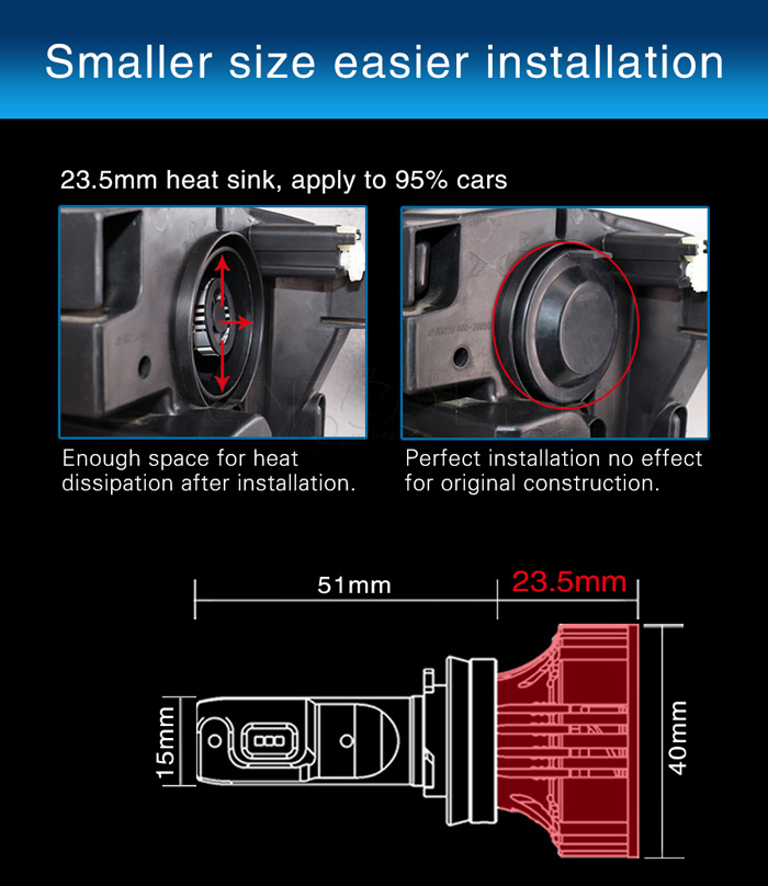 Super Bright 12000lm C-R-E-E Car LED Headlight H4 Hi/Lo F2 Auto LED Headlight Bulb 6500K Head Lamp